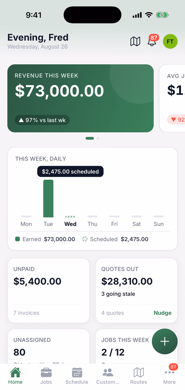 FieldSpoke mobile app owner home screen showing revenue for the week, a daily revenue chart, and unpaid and quotes-out totals.